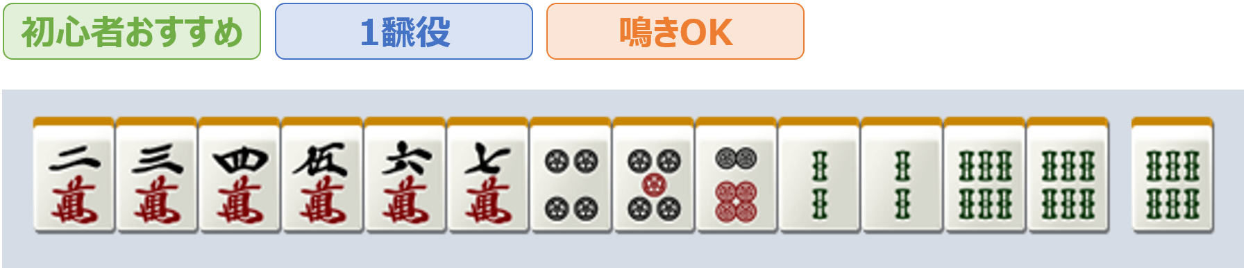 タンヤオ
