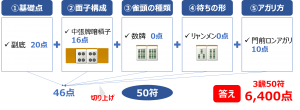 符計算の練習問題9答え