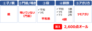 【初級】点数計算の練習問題16答え